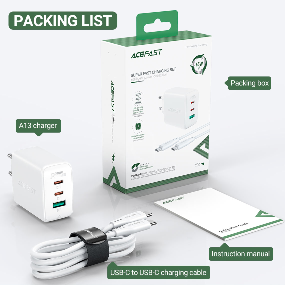 acefast a13 wall charger packing list