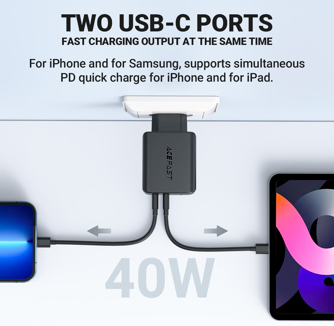 acefast a9 wall charger two usbc ports