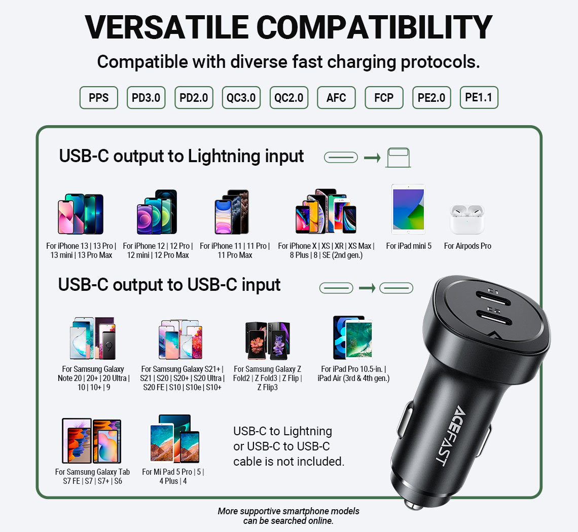 acefast b2 incar charger versatile compatibility