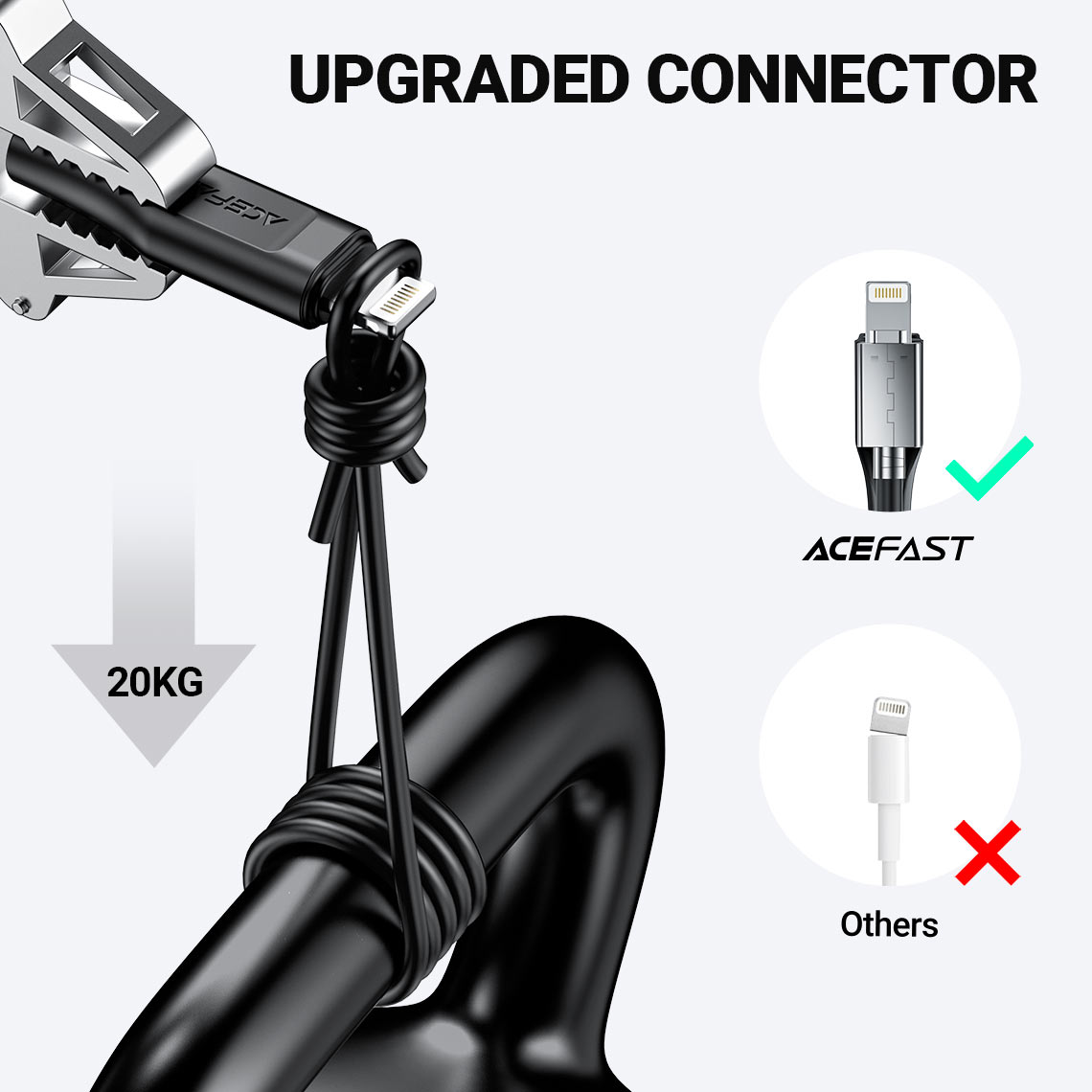 acefast c3 01 usbc to lightning charging data cable upgraded connector