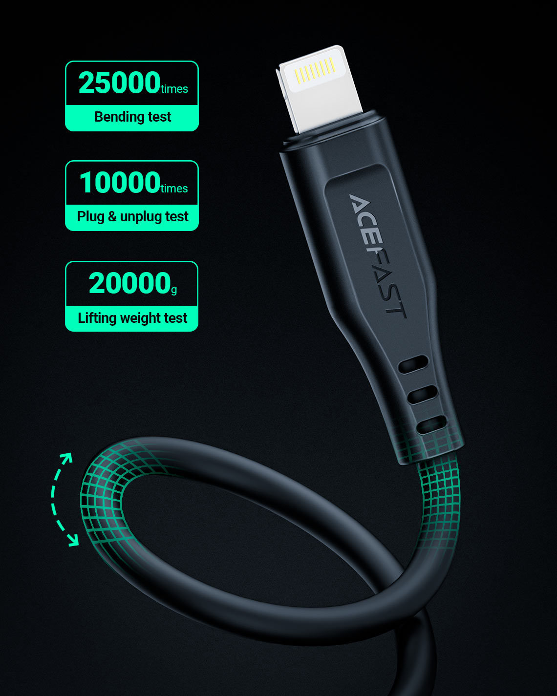 acefast c3 02 usba to lightning charging data cable tests