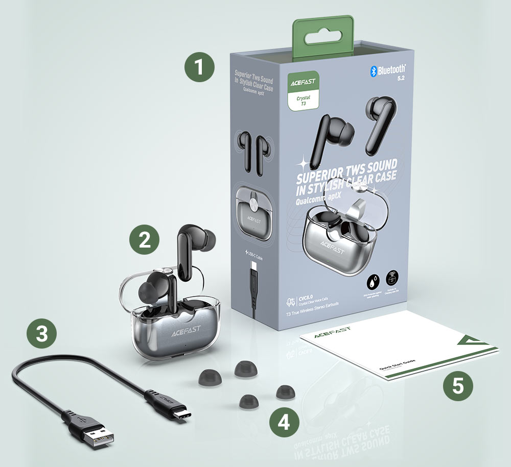 acefast t3 tws headset package