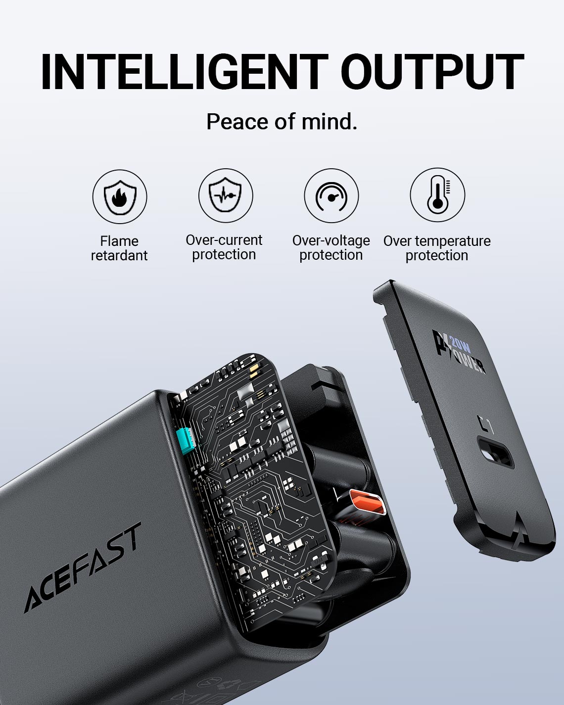 acefast a1 pd20w wall charger intelligent output
