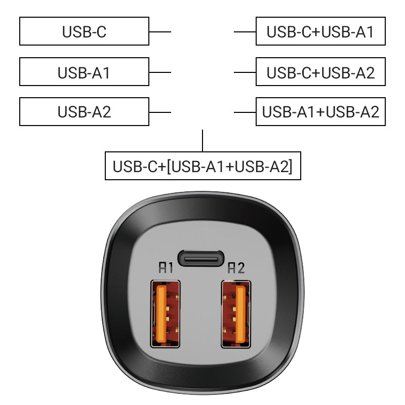 acefast acefast b9 66w three port car charger ports specs