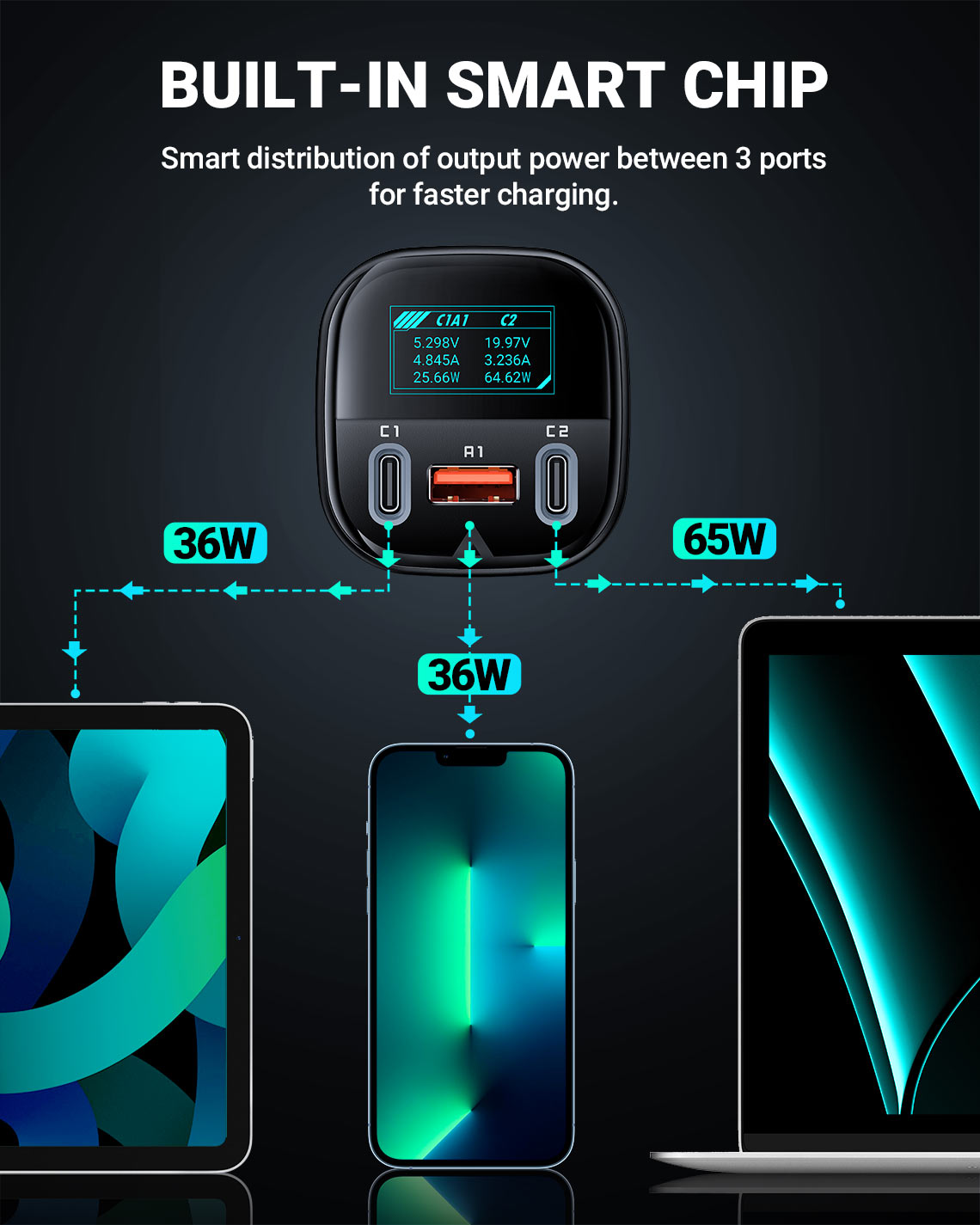 acefast b5 101w car charger smart chip
