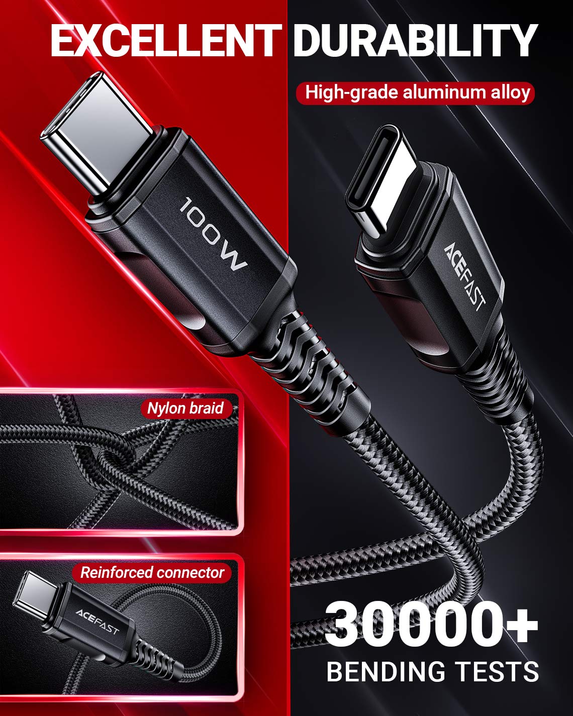 acefast c4 03 usbc to usbc 100w charging data cable excellent durability