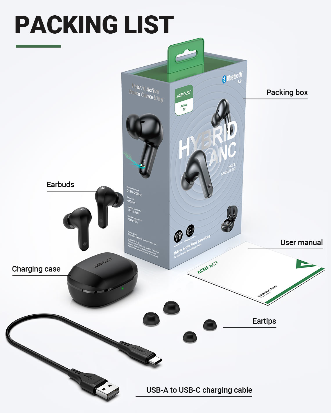 acefast t2 tws headset packing list