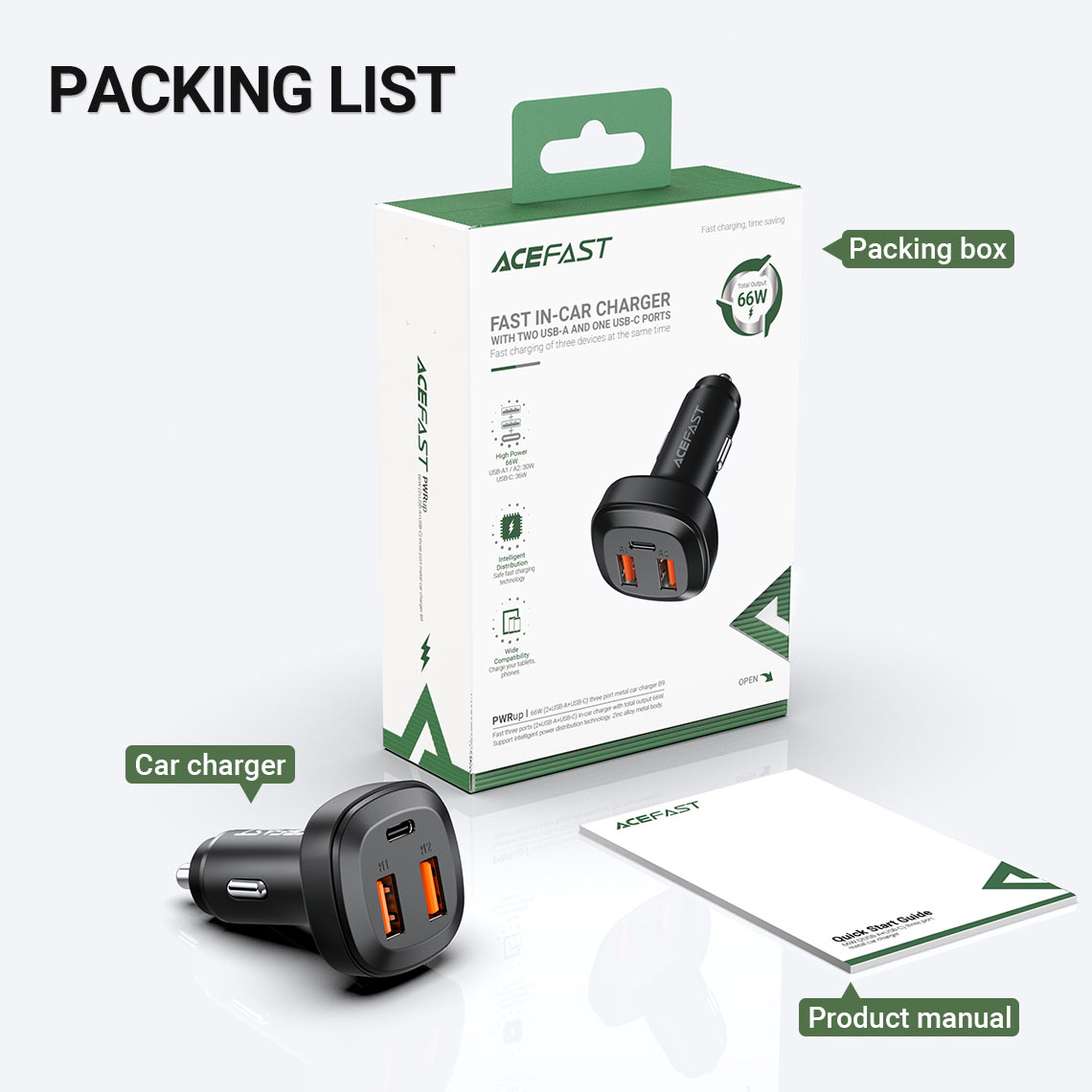 acefast b9 66w car charger packaging