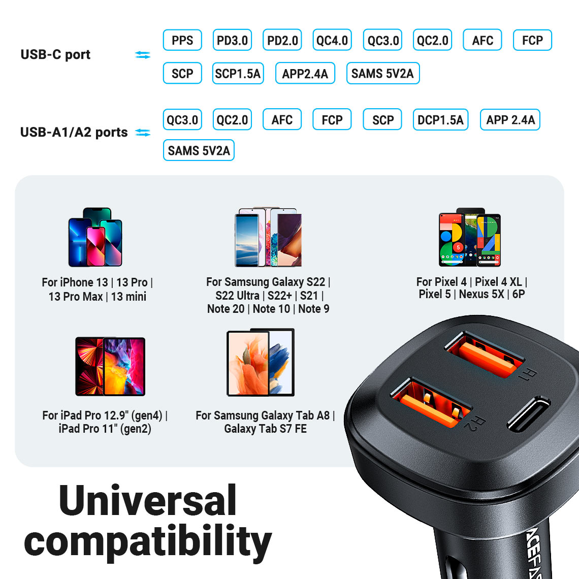 acefast b9 66w car charger universal compatibility